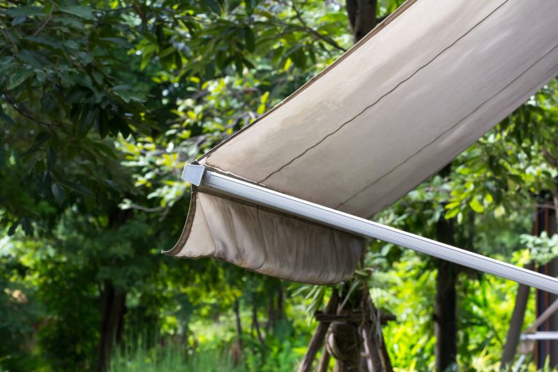 Fabric Selection Process